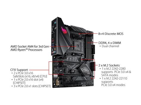 ASUS ROG Strix B450-F Gaming II AMD AM4 Motherboard - Newegg.com