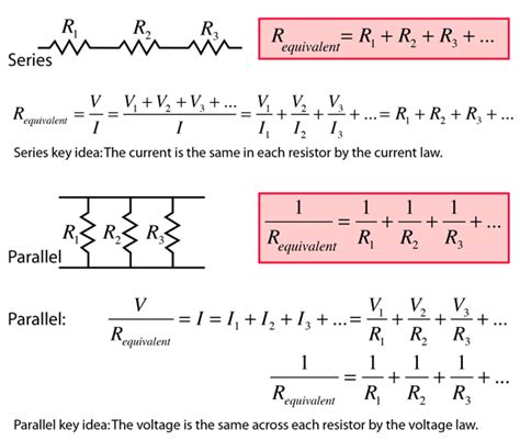 Electrical Resistance Formula | Hot Sex Picture