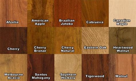 Pergo Flooring Color Chart - Carpet Vidalondon