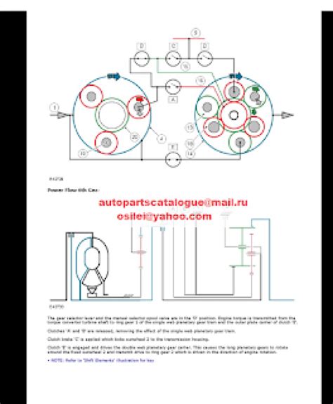 Land Rover Workshop Manual, Service Manual 2017