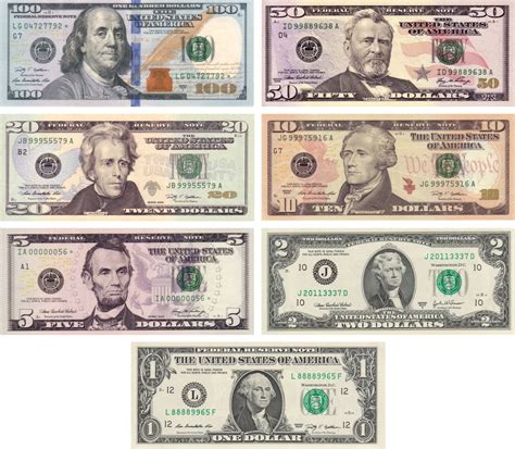 United States dollar - Wikipedia