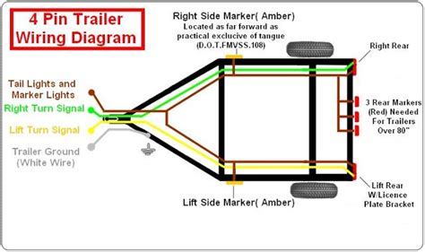 Color Code For Trailer Wiring Harness