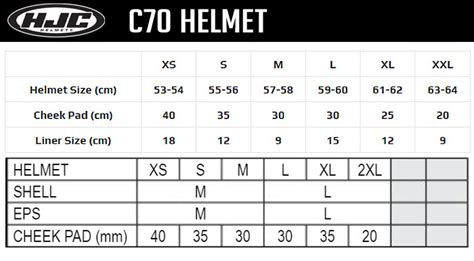 HJC C70 Helmet Size Chart