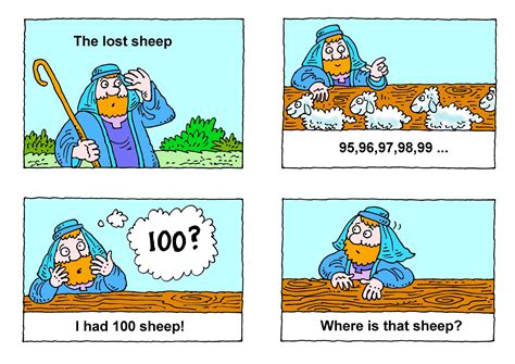 The lost sheep, Bible lessons for kids, Bible characters