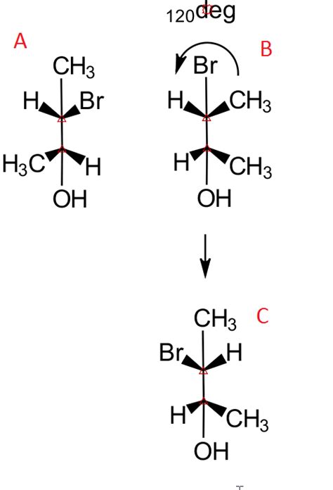 organic chemistry - For molecules to be enantiomers, do the groups have to be non-superimposable ...