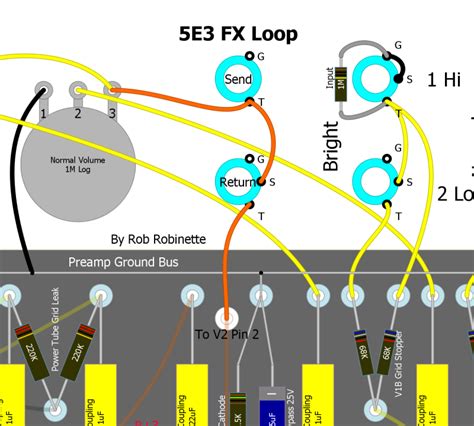 Question(s) on adding passive effects loop