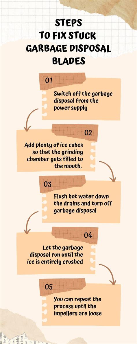 Garbage Disposal Blades are Loose - What to Do? Simple Solution