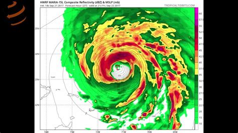 Watch it: Hurricane forecast model explanation