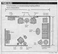 Rectangular Living Room Layout Plan - Perfect Image Resource - duwikw