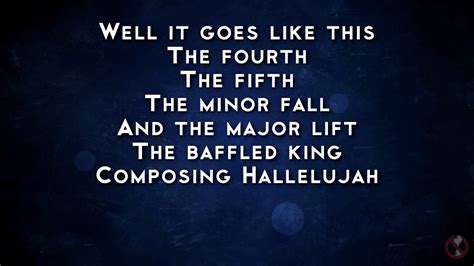 Pentatonix - Hallelujah [HD Lyrics] Chords - Chordify