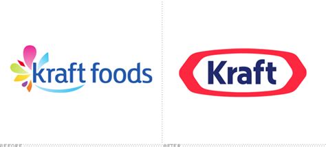 Kraft Logo Vector at Vectorified.com | Collection of Kraft Logo Vector ...