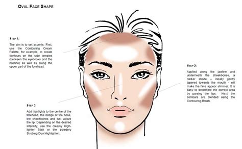 How To Contour Different Face Shapes | Face Chart Tutorial by Catrice ...