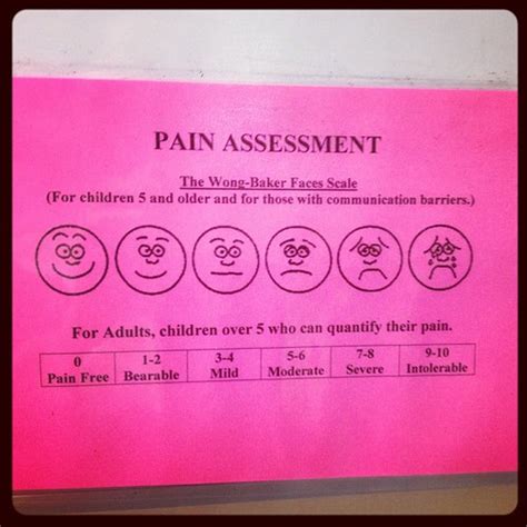 The pain scale in Josh's Room earlier today. | mia.judkins | Flickr