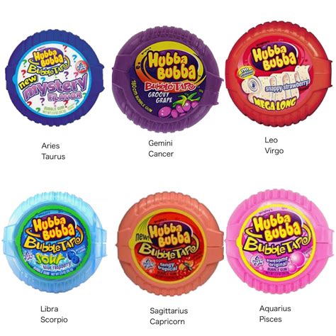 Zodiac signs as hubba bubba | Gum flavors, Bubble gum flavor, Weird snacks