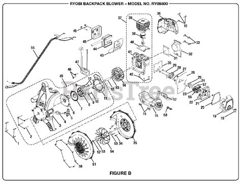 41 ryobi blower parts diagram - Wiring Diagram Source