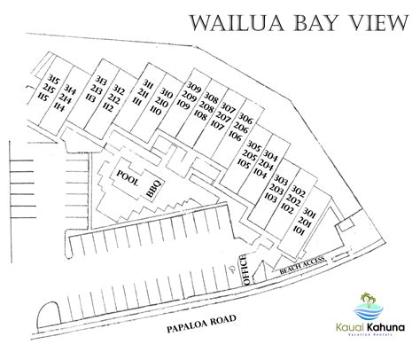 Wailua Bay View 302 | Kauai Kahuna Vacation Rentals