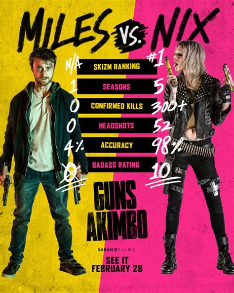 Guns Akimbo (2019) Cast and Crew, Trivia, Quotes, Photos, News and Videos - FamousFix