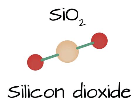 Is Silicone or Silicon Dioxide Vegan? | VeganFriendly.org.uk