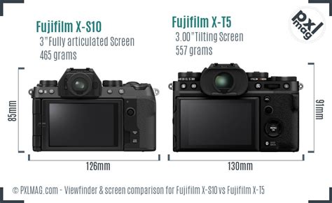 Fujifilm X-S10 vs Fujifilm X-T5 Detailed Comparison - PXLMAG.com