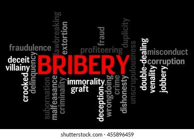 Bribery Info Text Word Cloud Concept Stock Illustration 455896459 ...