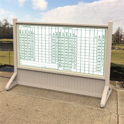 Portable Scoreboard (Small) - Designer Golf Products