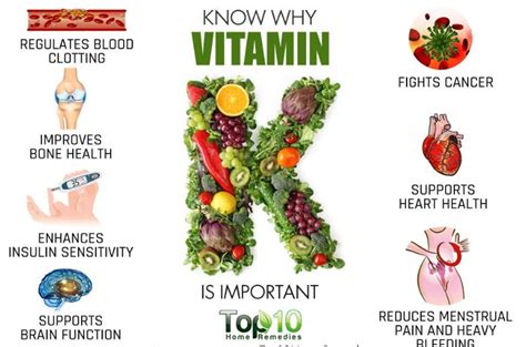 Vitamin K Benefits | livewellslatest