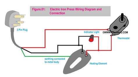 Electric Iron Press Wiring Diagram and Internal Connection ...