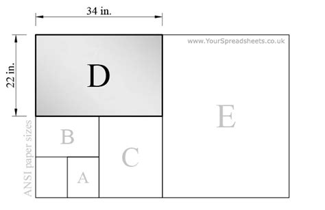 Imperial Paper Sizes - ANSI Series