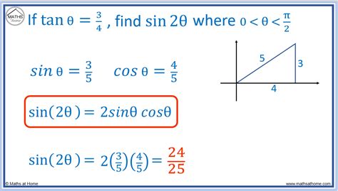 The Complete Guide to the Trigonometry Double Angle Formulas ...