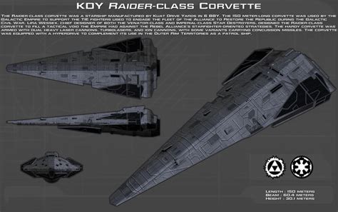 KDY Raider-class Corvette ortho [New] by unusualsuspex on DeviantArt ...