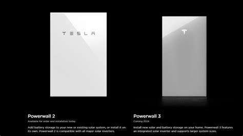 Tesla Powerwall 3 : Une révolution pour votre Maison ! Découvrez ses ...