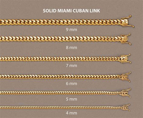 14K Gold Chain - Solid Miami Cuban Link Chain 14K Gold – FrostNYC