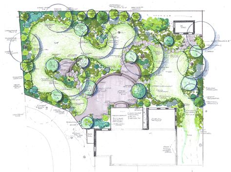 degree in landscape design malaysia | Landscape design drawings, Garden ...