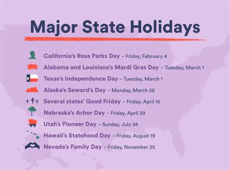 Printable List of 2022 U.S. Federal Holidays - Workest