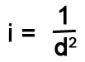 Inverse square law :: Definition - Photokonnexion