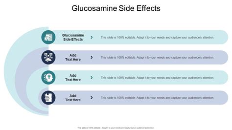 Glucosamine Side Effects In Powerpoint And Google Slides Cpb