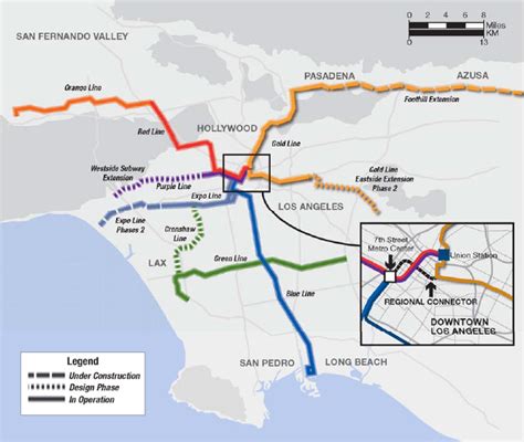 Los Angeles scopes mega Metro expansions
