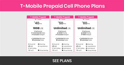 T-Mobile Prepaid's $15 Plan Features, Details, & Review - BestPhonePlans