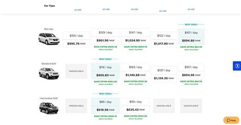 Discount Rental Car Rates - How to Maximize Your Savings!