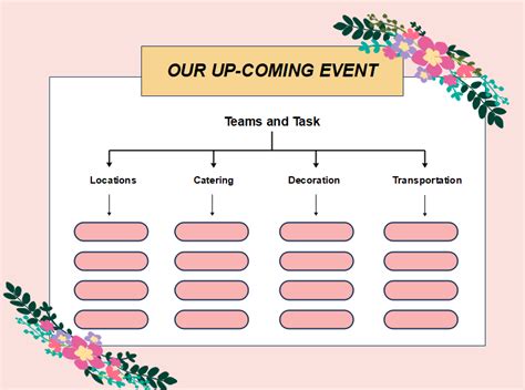 Free Editable Tree Map Graphic Organizer Examples | EdrawMax Online