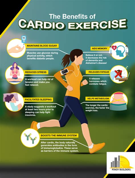 Benefits of Cardio Exercise