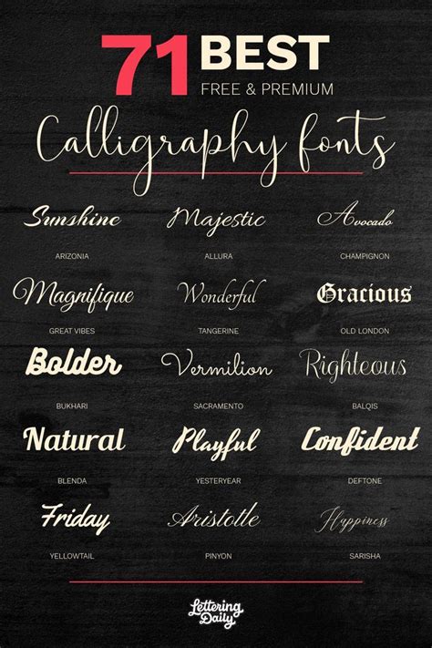 71 Best Calligraphy Fonts (Free & Premium) | Fontes para tatuagem ...
