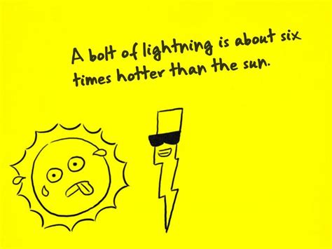 That's pretty hot. | Fun facts for kids, Facts for kids, Funny facts