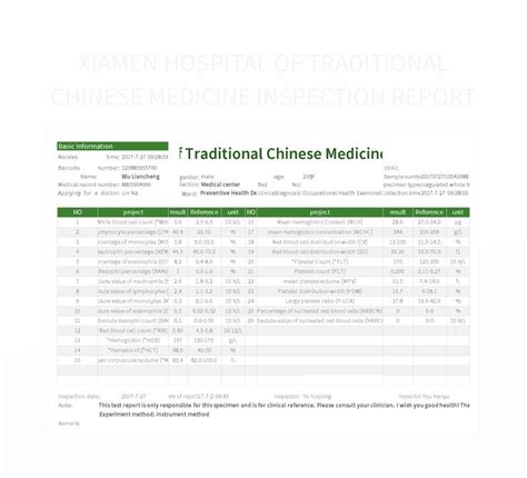 Free Xiamen Hospital Of Traditional Chinese Medicine Inspection Report Templates For Google ...