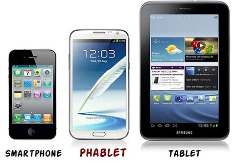 Phablets, ¿qué son y para qué sirven? | Tecnología