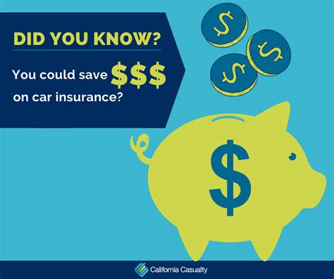 10 Auto Insurance Tips that Could Help You Save | California Casualty