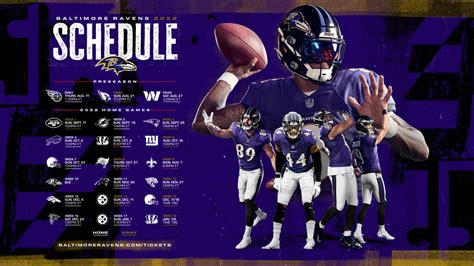 Ravens 2022 NFL Schedule Five Biggest Takeaways