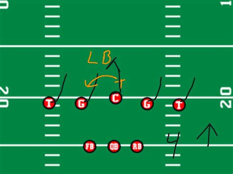 ShowMe - 8 man football offense