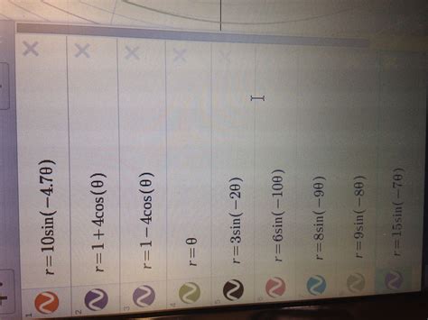 Graphing Polar Equations in Desmos - Welcome to My Site!