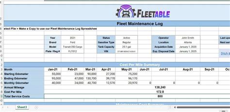 Fleet Maintenance Spreadsheet